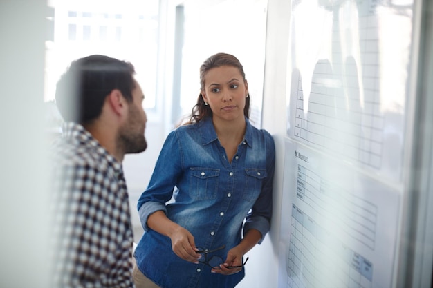 社内交渉と影響力トレーニング